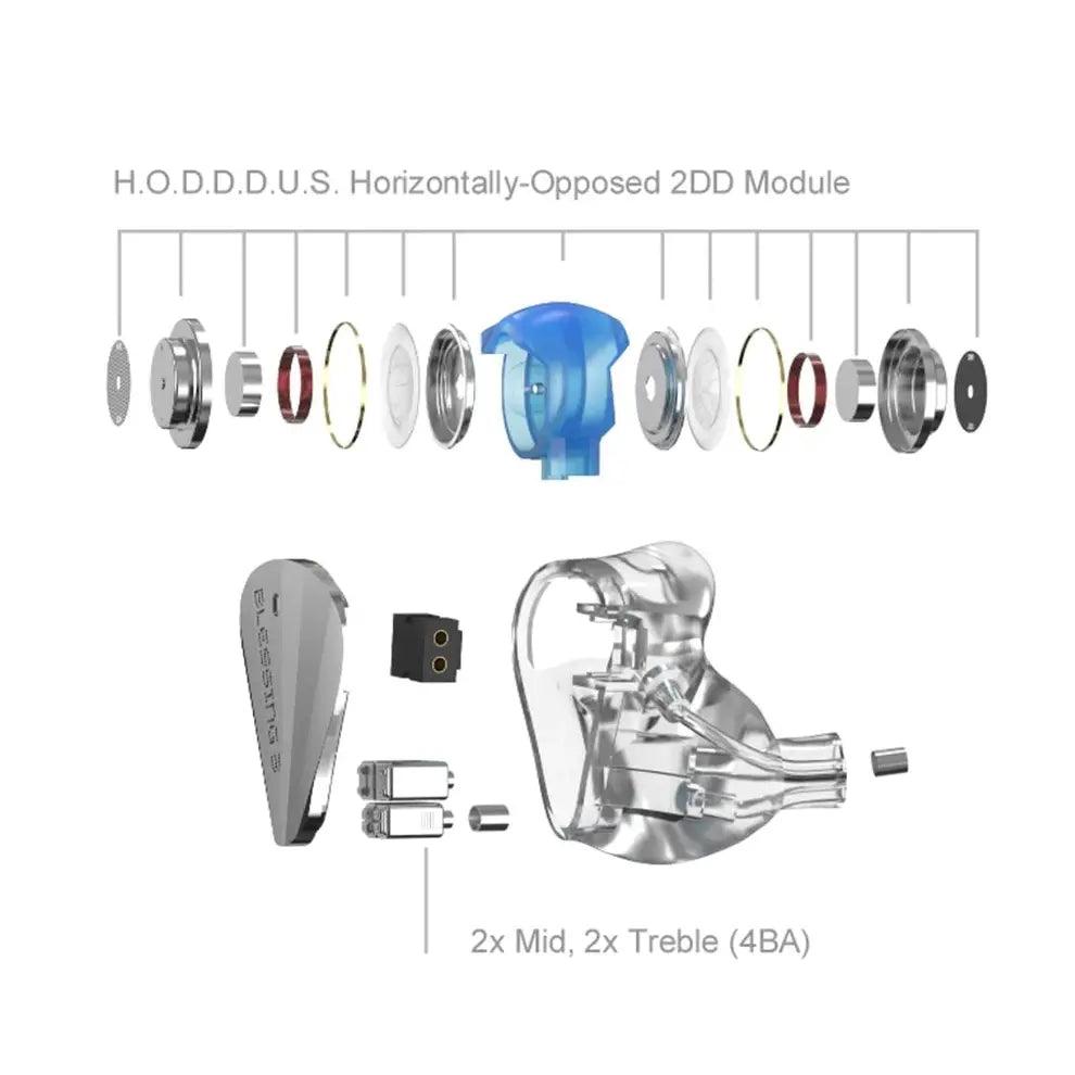 Moondrop Blessing 3 In-Ear Headphones Headphones Moondrop